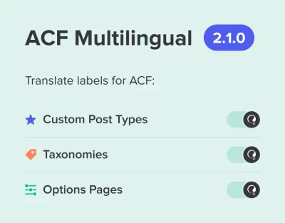 ACFML WordPress Plugin