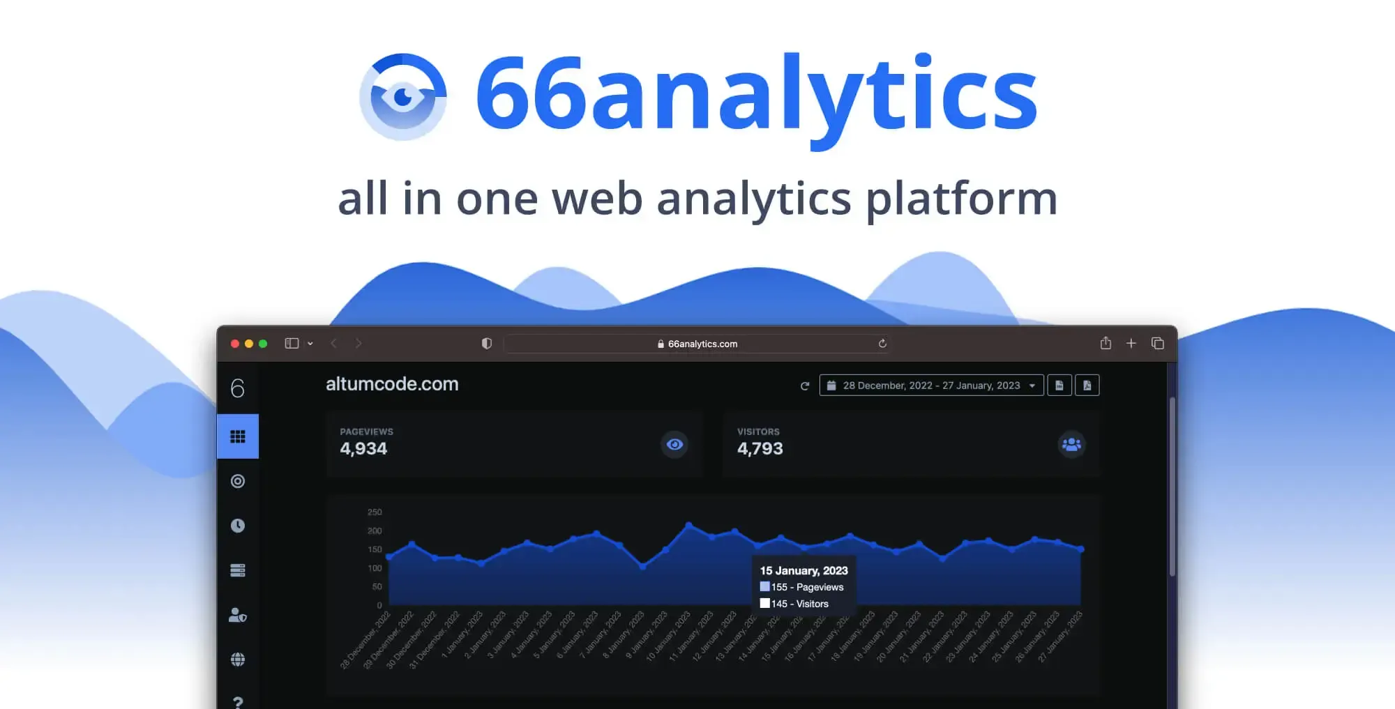 66Analytics v26.0.0 - Easy, friendly & privacy-focused web analytics