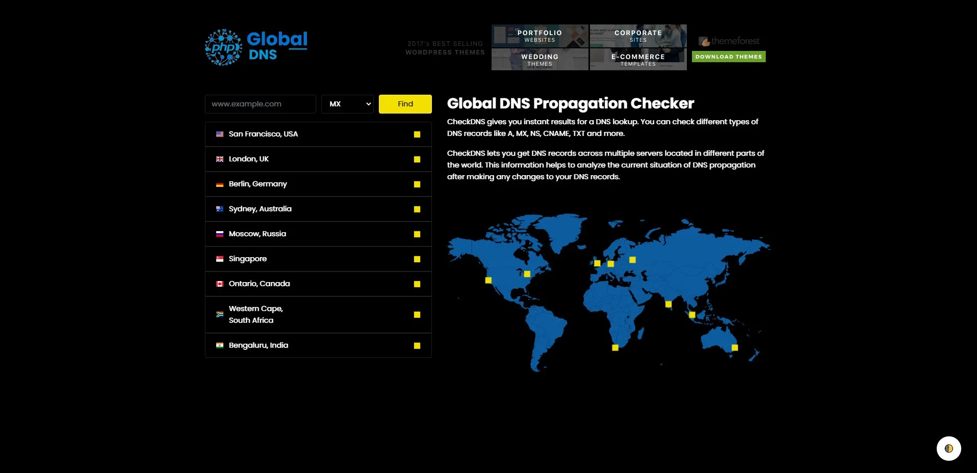 Global DNS Script PHP Free Download