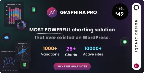 Graphina Pro v1.4.6 - Elementor Dynamic Charts, Graphs, & Datatables